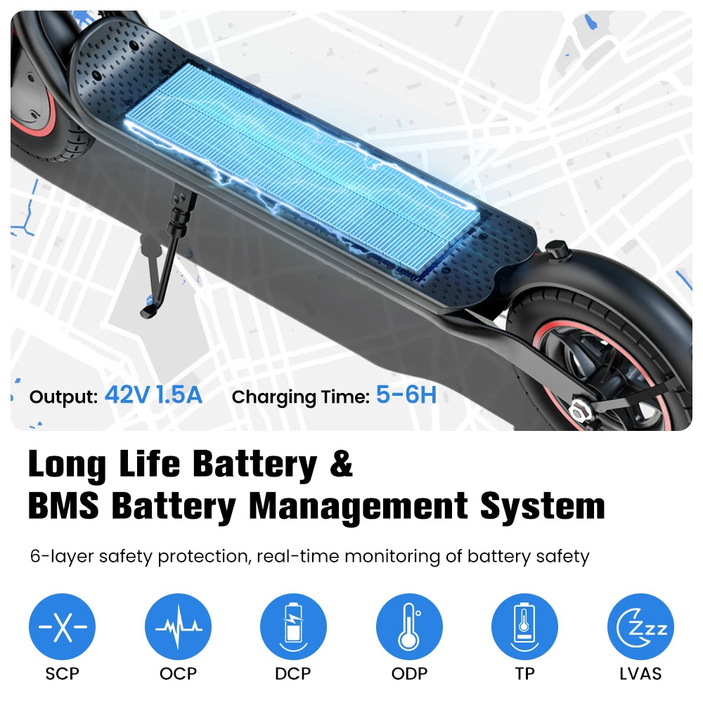 Trottinette électrique iScooter W6