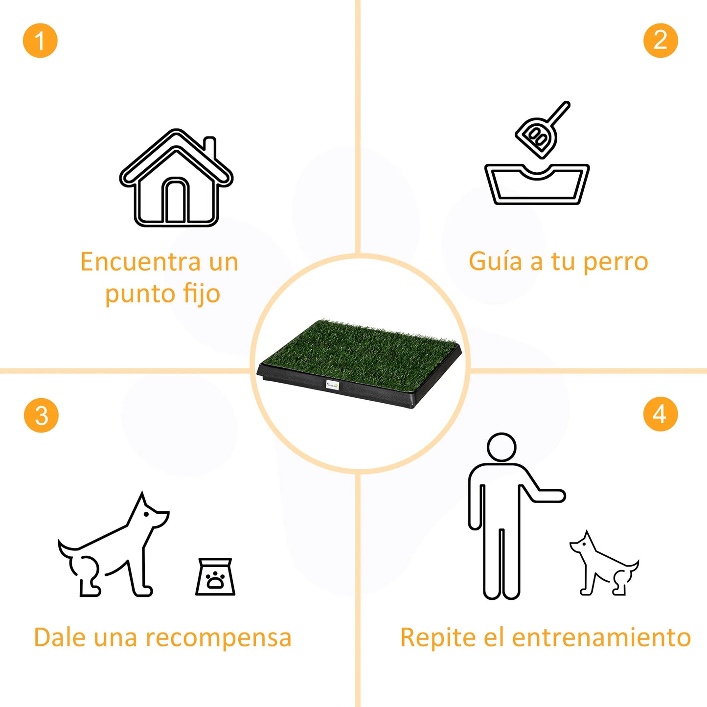 Toilettes pour Chien PawHut avec Gazon Artificiel – Tapis de Propreté Lavable 51 x 63 cm