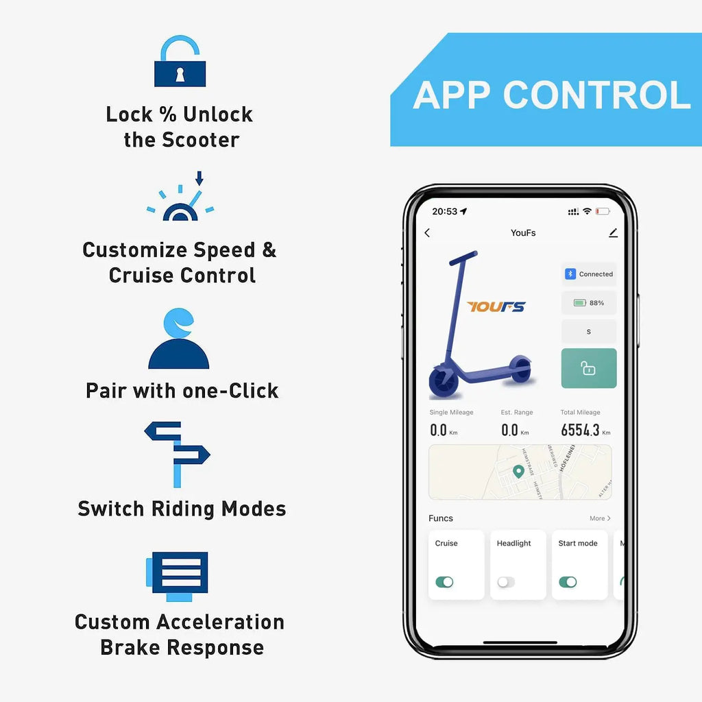 Trottinette électrique SUNNIGOO
